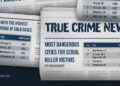 The Best U.S. Cities for True Crime Tourism by Category