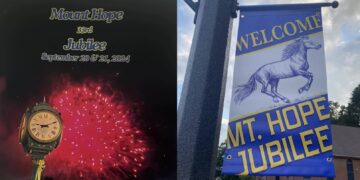 Photos Courtesy of Mount Hope Jubilee