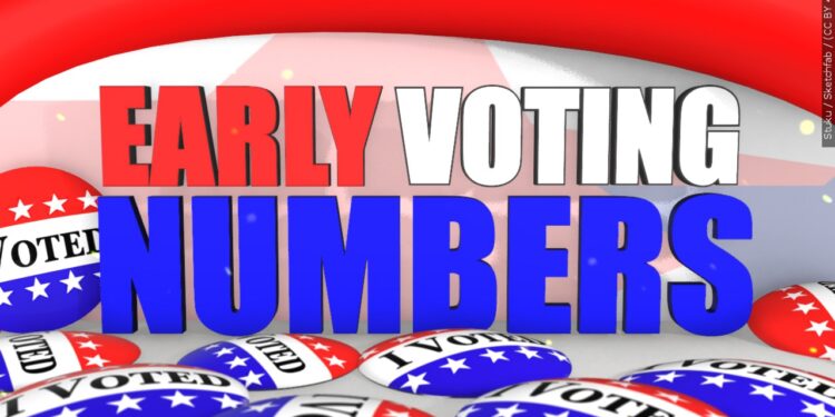 North Carolina Tops 3 Million Ballots Cast