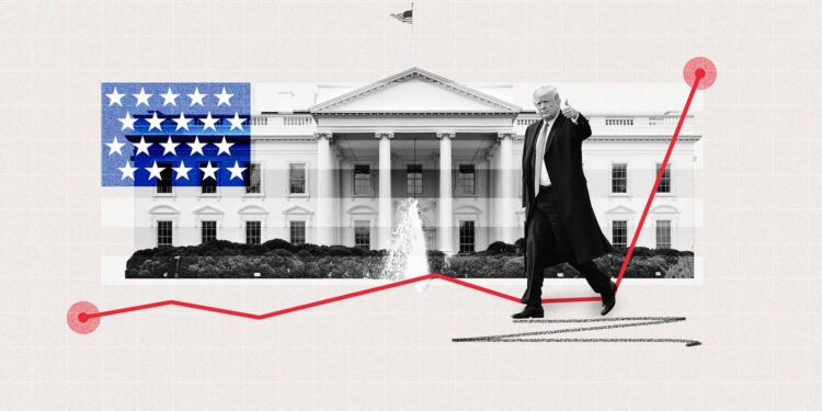 Historic Increase in Republican Satisfaction With Nation’s Direction