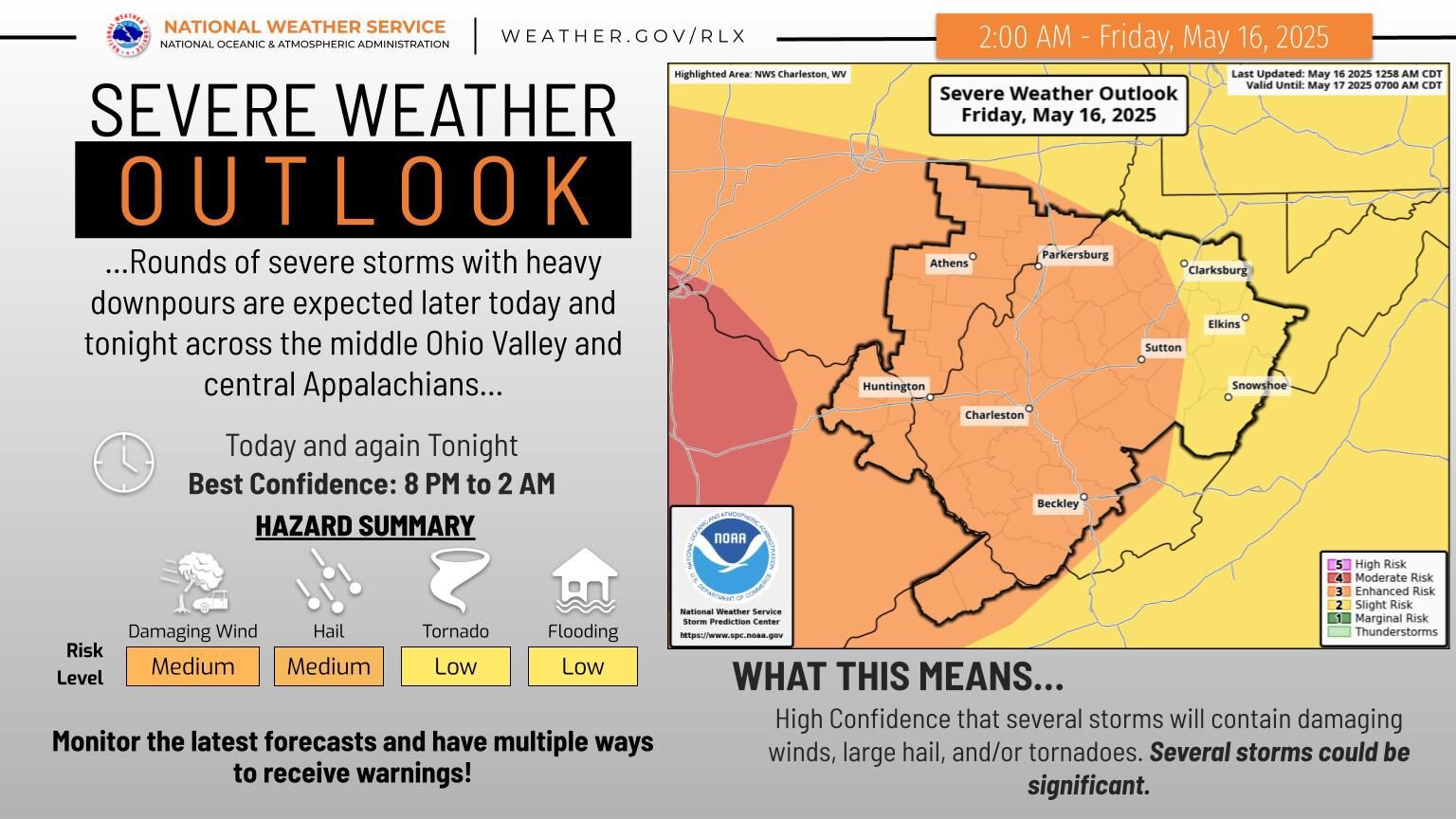 Severe Storms Expected