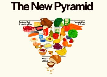 New Dietary Guidelines Emphasize Healthy Eating Patterns for All Ages