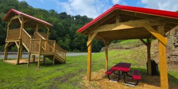 West Virginia’s First Train Observation Park Opens in McDowell County