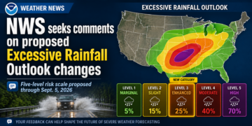 National Weather Service proposes new five-level excessive rainfall risk scale
